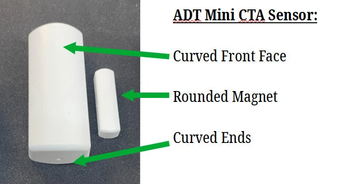 Honeywell PROSiXMINI2 (ADT Mini) Entry Sensor Covers – ZPitome